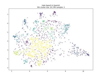 LATAM: Monitorizan con IA discursos de odio contra periodistas