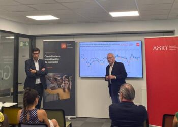 AMKT: El 54% de los CMO cierra el primer semestre por encima de lo esperado