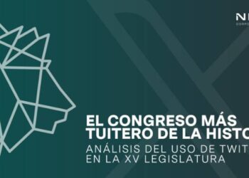 Arranca la legislatura y Nitid estudia la cuenta de Twitter de los 350 diputados