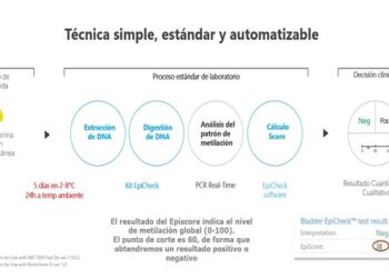 La Fundación Jiménez Díaz apuesta por la innovación dirigida al cáncer de vejiga