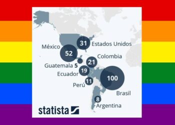 Estos son los países de América Latina con más asesinatos de personas trans