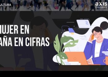 Axis Corporate analiza el rol de la mujer en el ámbito laboral