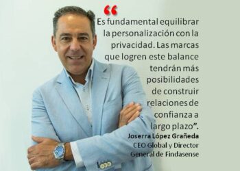 Seis conceptos que marcarán en 2025 la relación entre consumidores y marcas