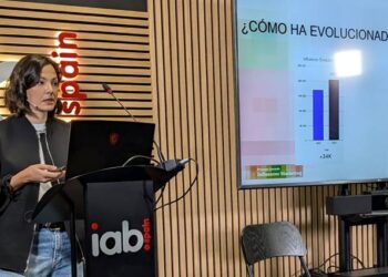 Regulación, evolución tecnológica y nuevas tendencias del Influencer Marketing